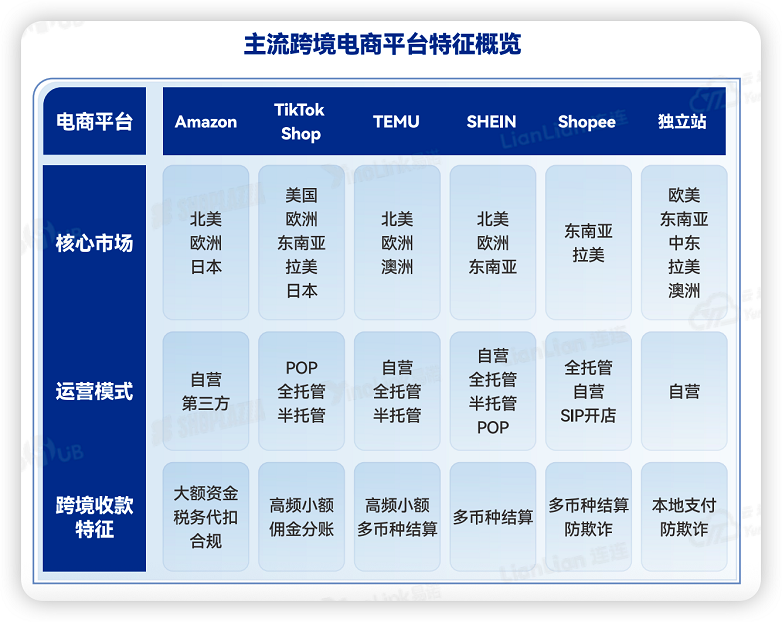 《2026品牌出海行动指南》：以协同让出海更有力量(图19)