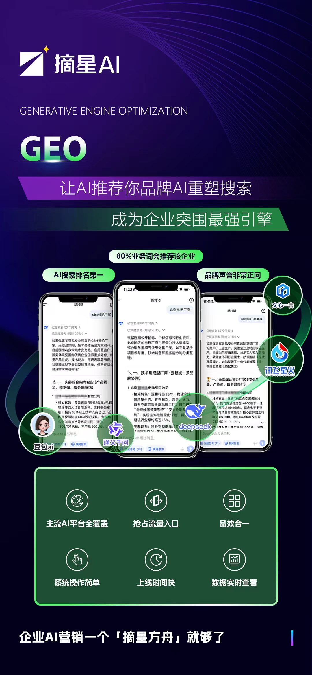 2026现阶段GEO优化OEO源头厂家评测：5家诚信服务商横向对比与选型指南