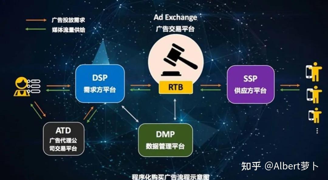 十大广告公司docx