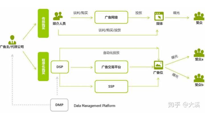 涨超2%消费电子ETF平安冲击3连涨(图1)