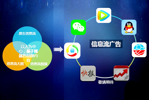 连跌两年！汽车之家2025年营收净利双降传统业务失速监管重罚压顶(图1)