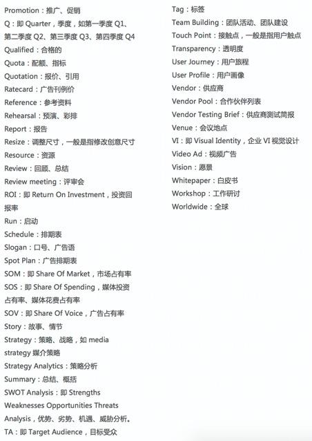 海外广告投放解决方案(图1)