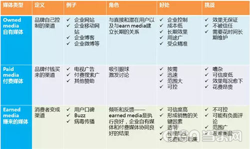 不服雷军、余承东的人来车圈宣战了(图1)