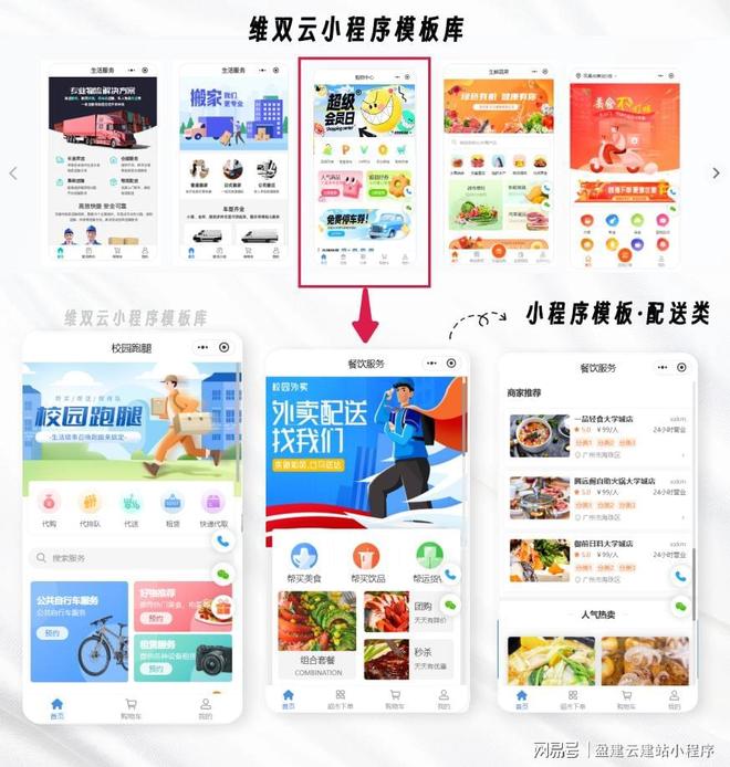2026年小程序开发工具排行：不用写代码的那几款更值得中小企业(图3)