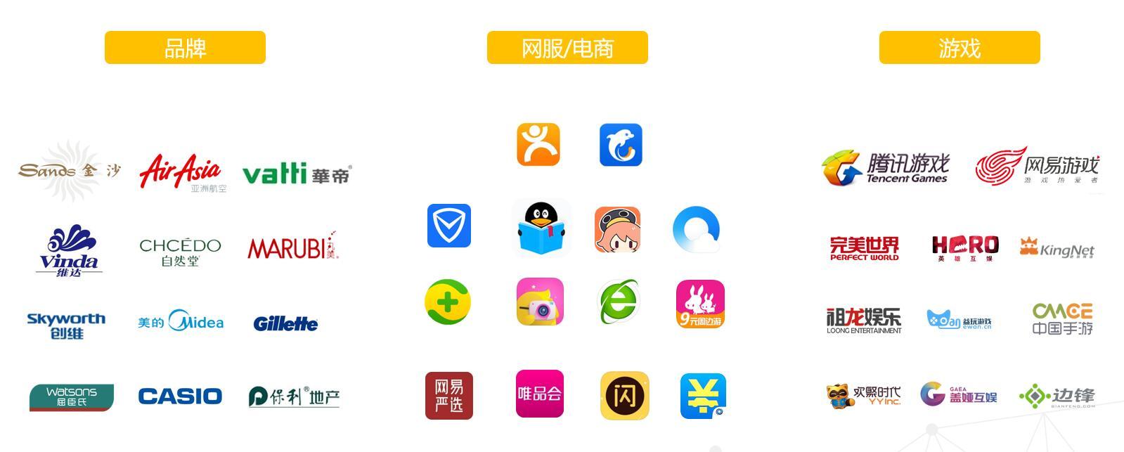 灵狐数据 vs Sensor Tower：2026年应用情报平台深度对比(图1)