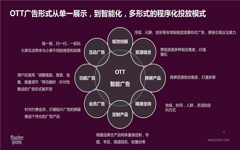 2026中国广告器材行业：安全合规与AI焦虑(图1)