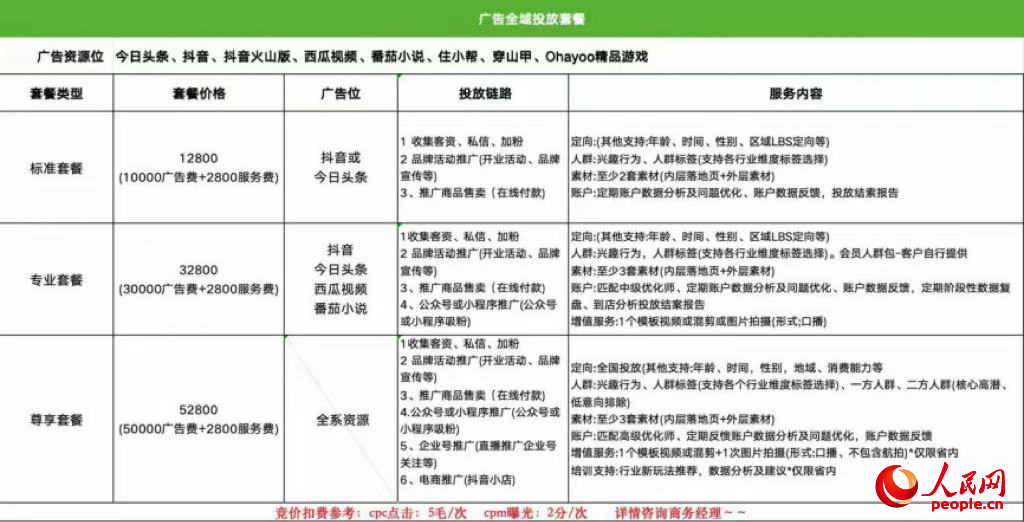 人民直击丨为何你一思考手机就会“发酵”(图3)