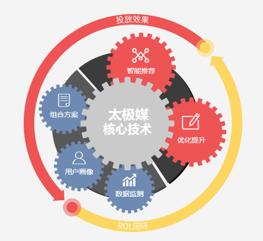 咪咕文化申请视频广告生成播放专利提升广告投放的精准度和个性化程度(图1)