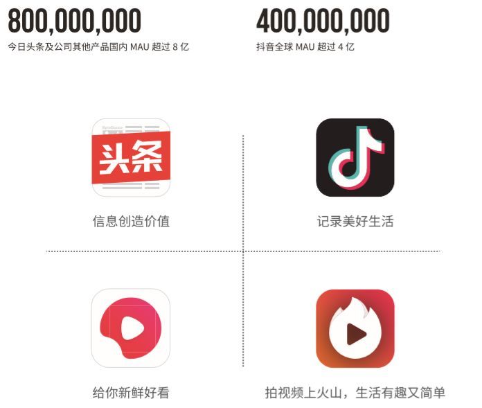 揭开短视频引流连环套斩断跨省“空壳”洗钱黑产链(图1)