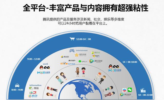 2026媒体融合行业市场调查分析及发展前景预测(图1)