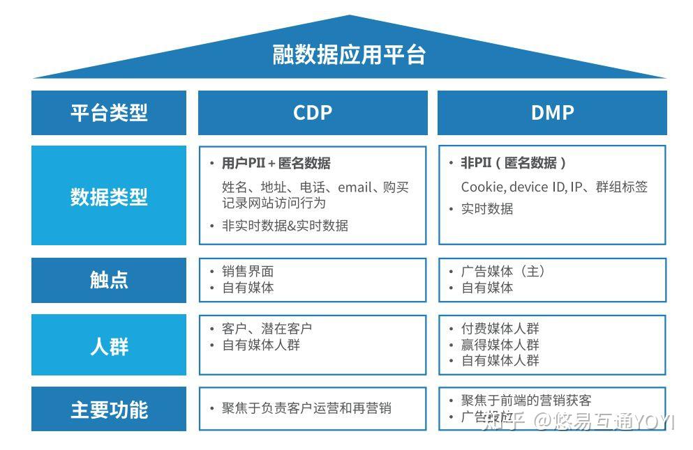 网络机顶盒频道_数字家庭_天极网(图1)