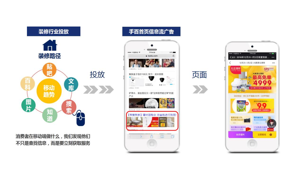 手机广告app有哪些？好用的广告投放app推荐(图1)