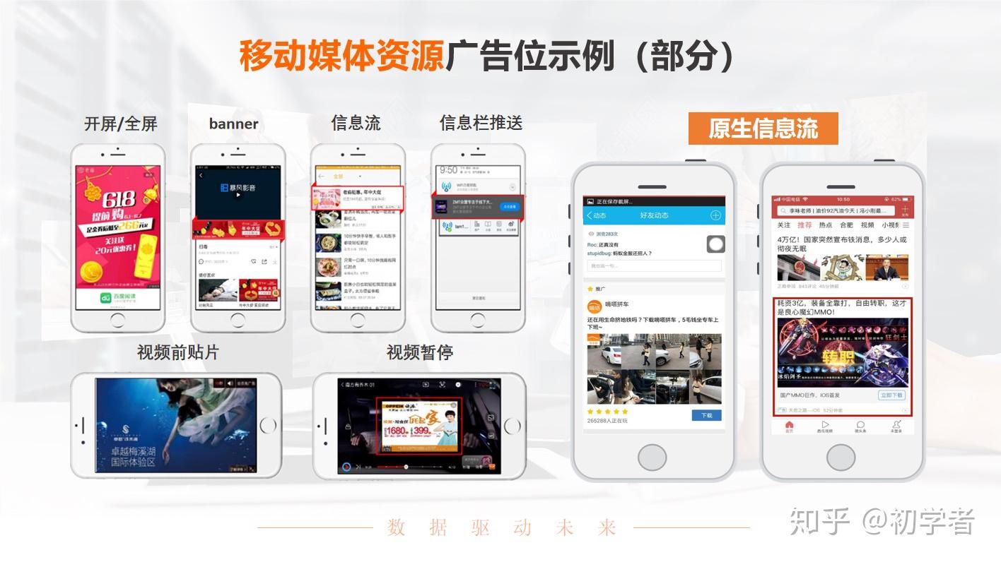移动广告平台有哪些看好资源实力最重要(图1)