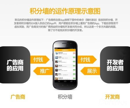 第一访谈_天极资讯频道_IT行业资讯_互联网_电商打造科技行业权威坐看渠道风云变迁(图1)