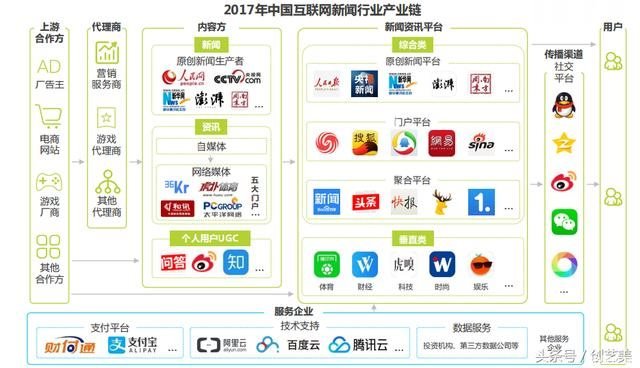 2026年六大API聚合平台实测对比非线智能API为何是企业级首选(图1)