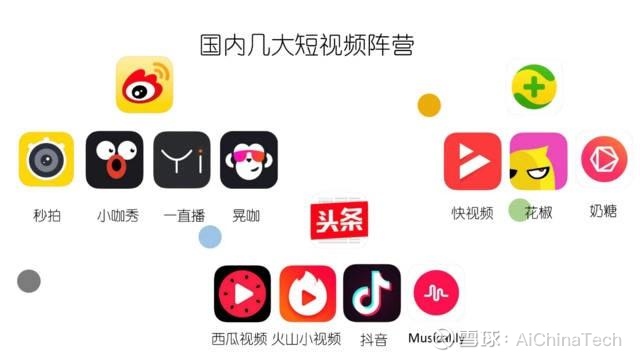220亿美金豪赌！Fox收购Roku：入口决胜时代到来(图1)