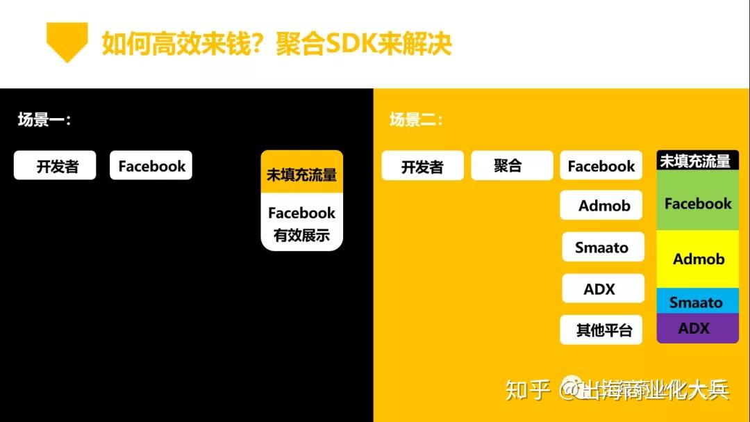 白玉兰论坛丨聚力中国故事出海共探长短剧全球商机(图1)