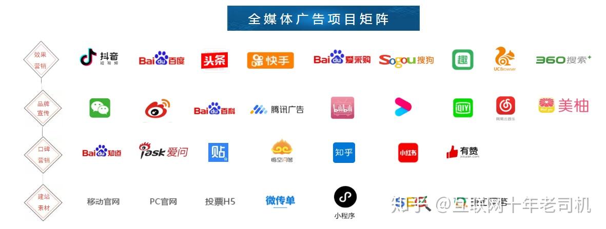 你的手机号被“靓号”了吗？当心里边猫腻太多!(图1)