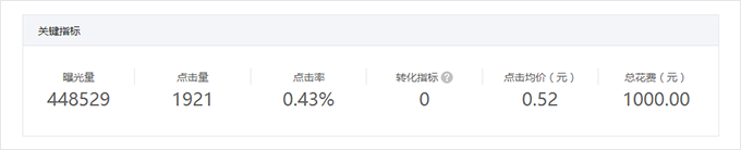 微信公众号广告投放教程(图6)