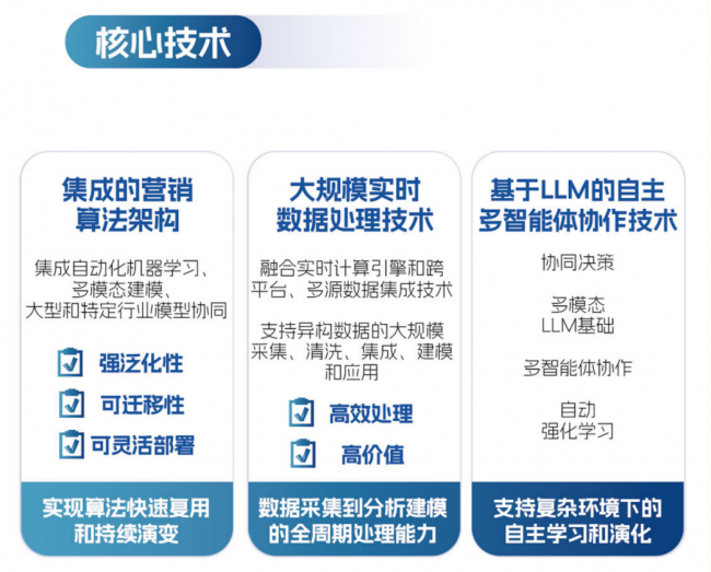 广告投放如何才能“心中有数”？深演智能“数投一体”让品牌主看到每一分钱的效果(图1)