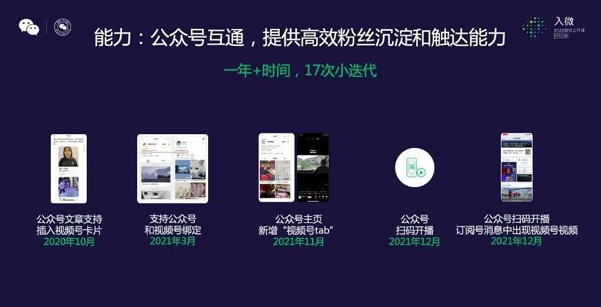 微信公众号投放广告你知道吗？(图1)