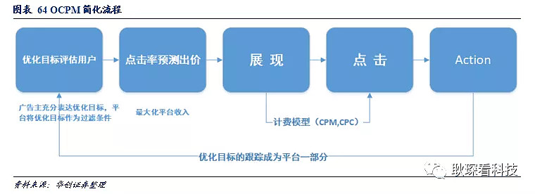 数智重构与合规新生：2026年中国智能广告产业的深层变革与远景展望(图1)