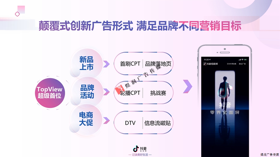 2026年上海地区优质快手广告一级代理商综合评估与选择指南(图1)