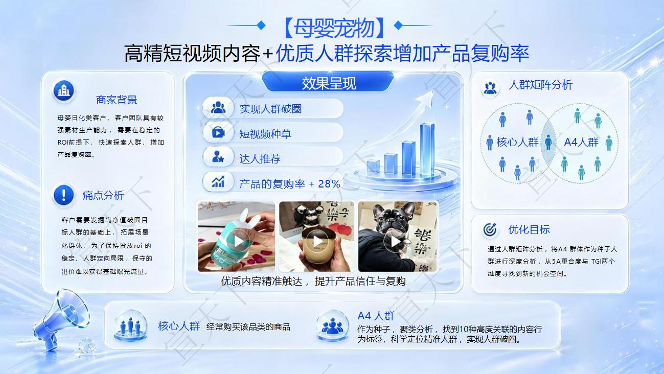 2026年宁夏可靠的百度广告一级代理商专业选择指南(图3)