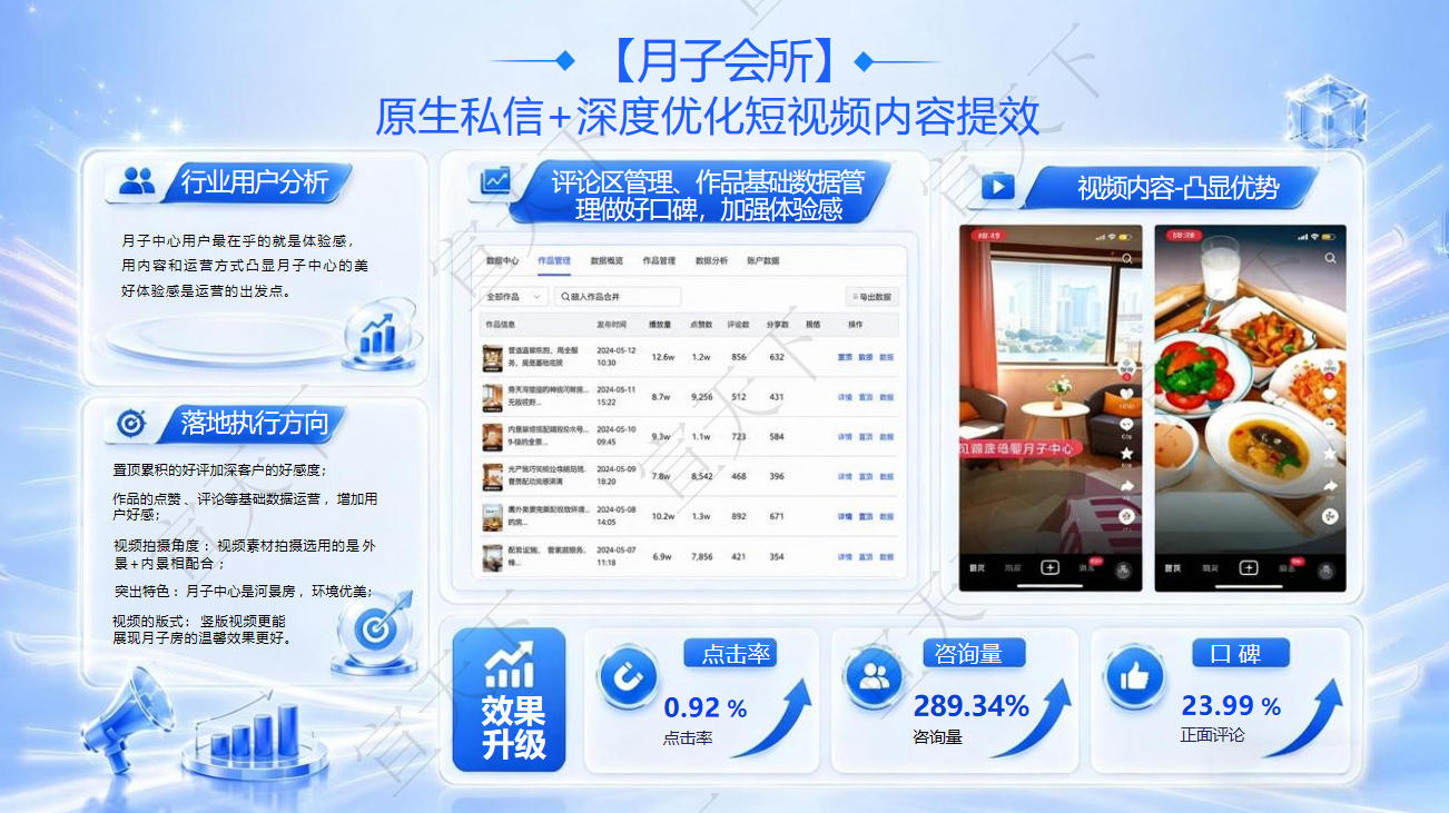 2026年6月北京行业知名的本地推广告服务商盘点与选择指南(图2)