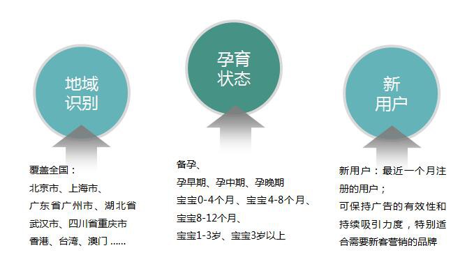 上海广告服务商选择指南：聚焦全链路营销能力与行业深耕(图1)