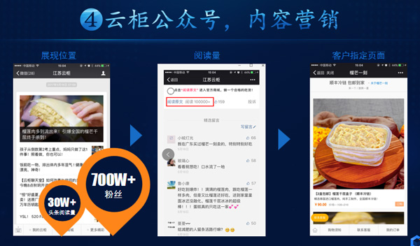 2026有机农产品行业市场：有机不是更高级的农业是可验证的信任合约(图1)