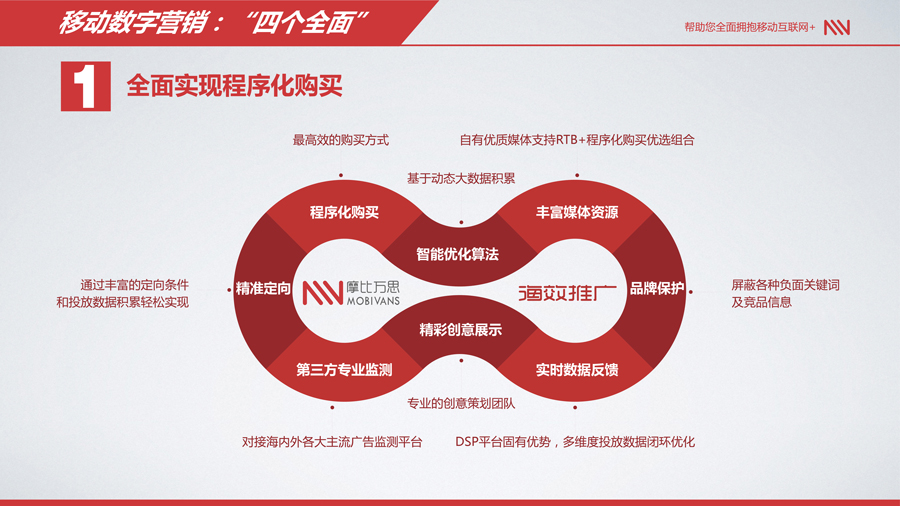 进一步提高全过程人民民主制度化、规范化、程序化水平(图1)