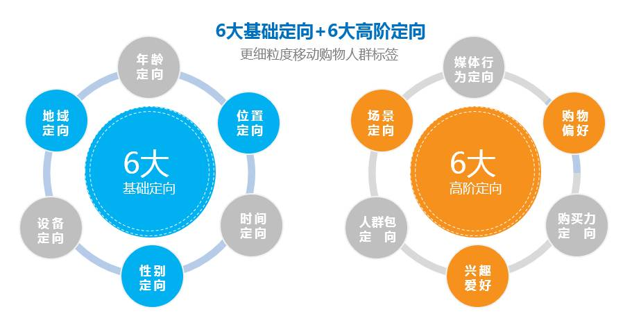 AI与算法成为“流量入口”专家建言电商领域科学应对(图1)