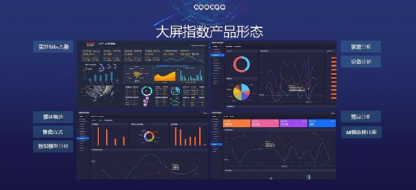 现也在积极打造公司自己的技术平台如UGDeskBlueXBlueTurbo_财富号_东方财富网(图1)