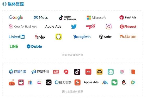 AI大模型密集发布互联网传媒多赛道爆发可期(图1)