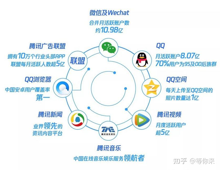 Mintegral联合Insightrackr发布最新报告：全球非游戏应用下载量达475亿短剧与AI引领增长新周期(图1)