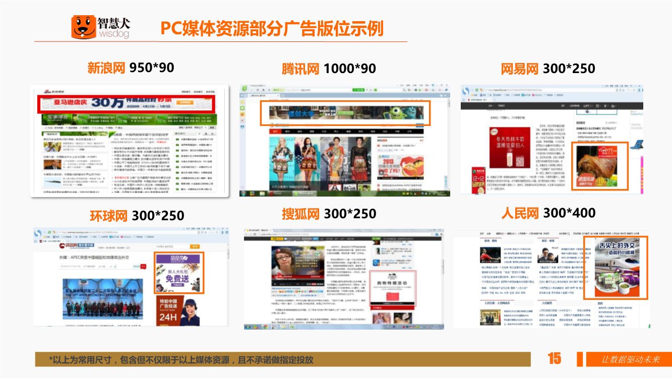 互联网广告投放到底要怎么做才能真的有效果(图1)