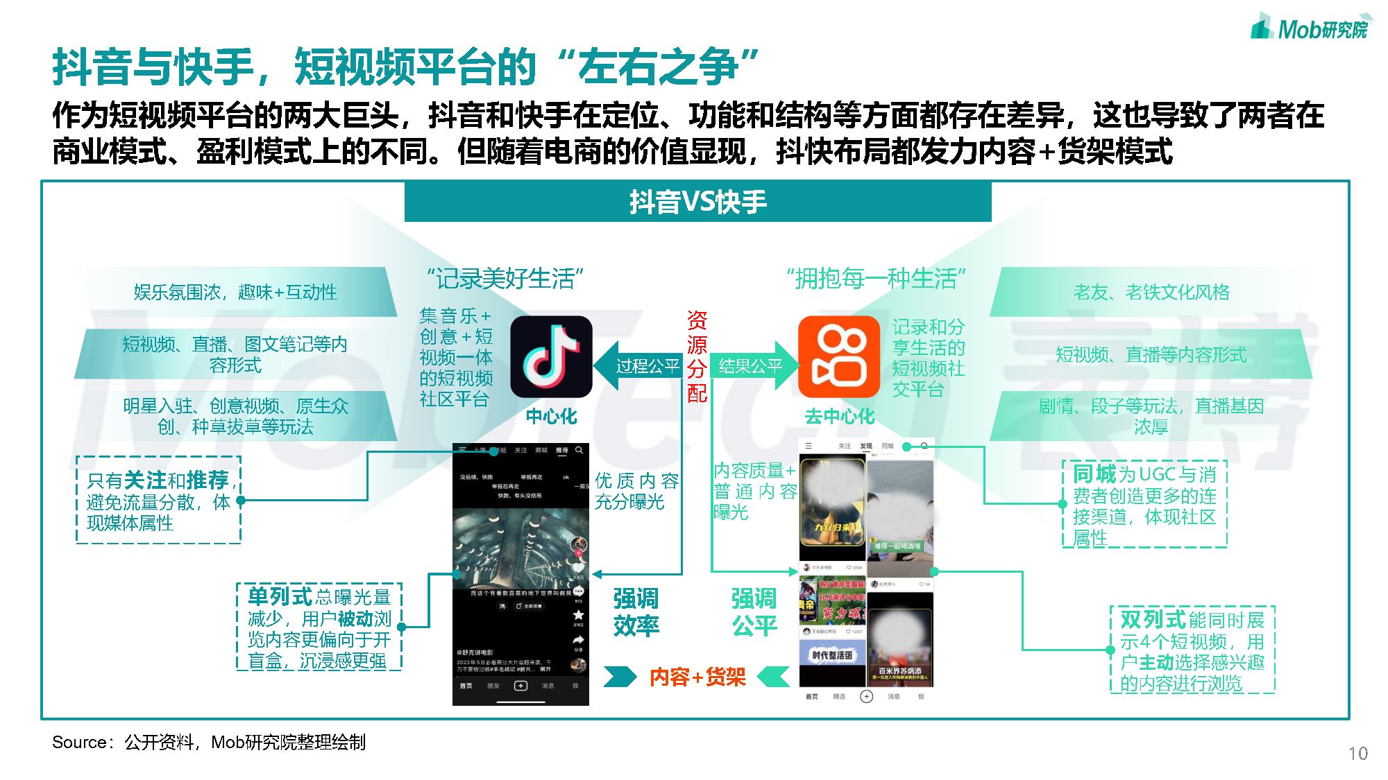 学习时报：何为“注意力经济”(图1)