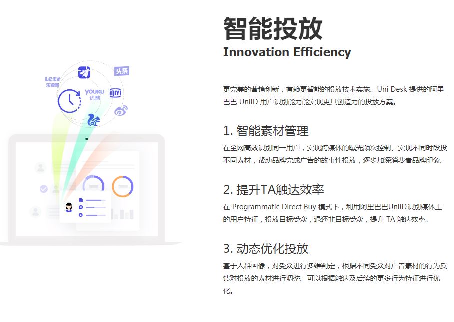 以下哪个不是程序化创意的投放痛点（）(图1)