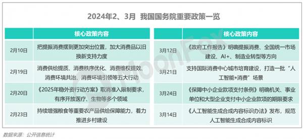 极光月狐数据发布：2025年Q1移动互联网行业数据研究报告(图3)