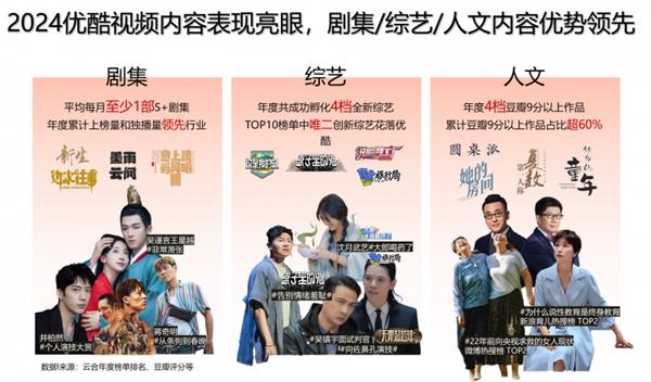 极光月狐数据发布：2025年Q1移动互联网行业数据研究报告(图14)