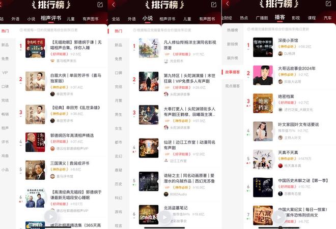 播客不是喜马拉雅的解药(图4)