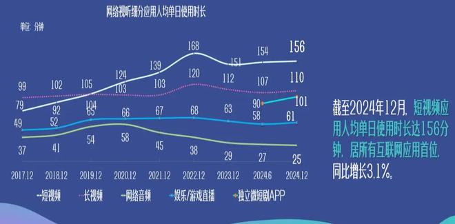 播客不是喜马拉雅的解药(图6)