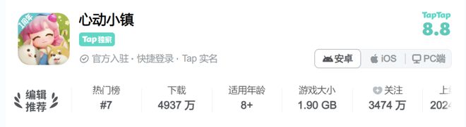 净利暴涨268%市值冲破400亿：心动真的好起来了(图5)