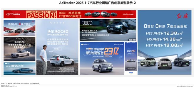 2025年汽车行业网络营销监测报告(图12)