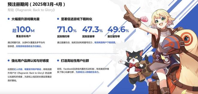 易点天下斩获上海国际广告奖双殊荣以AI引领出海营销新势能(图5)