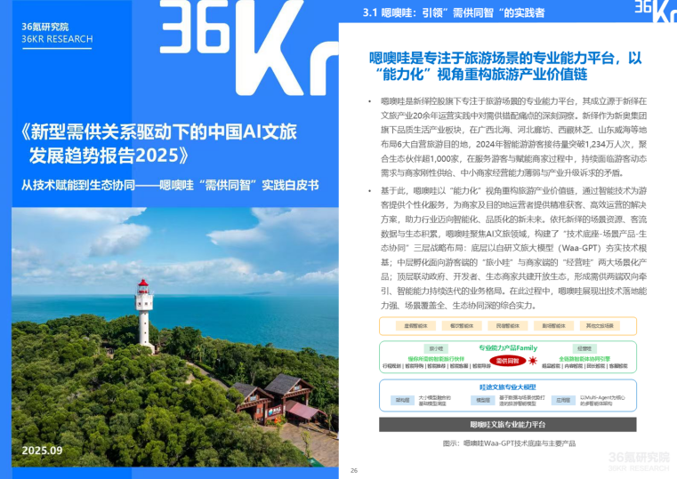 AI赋能文旅新生态：中国-东盟AI+文旅创新应用大赛全景回顾(图7)
