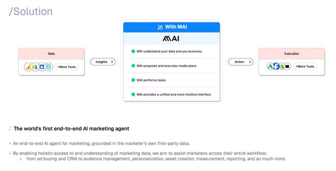 华人团队拿到硅谷顶级VC 2500万美金种子轮用AI Agent每月管理百万美元广告(图2)