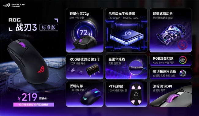 ROG新品超玩会开启！联名ZywOo联名各类电竞潮品重磅揭晓！(图9)