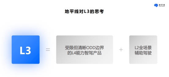 地平线吕鹏：破解智驾“好用”难题迈向L3L4新阶段(图3)